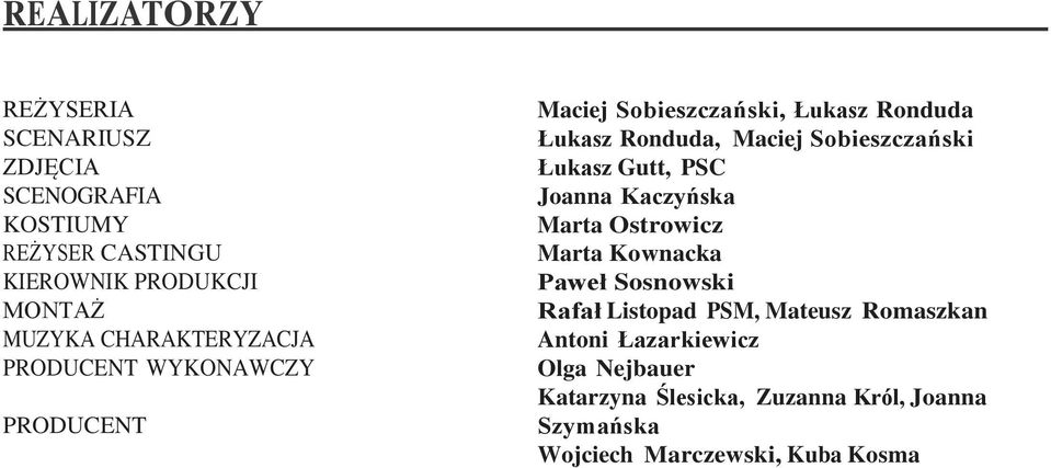 Sobieszczański Łukasz Gutt, PSC Joanna Kaczyńska Marta Ostrowicz Marta Kownacka Paweł Sosnowski Rafał Listopad PSM,