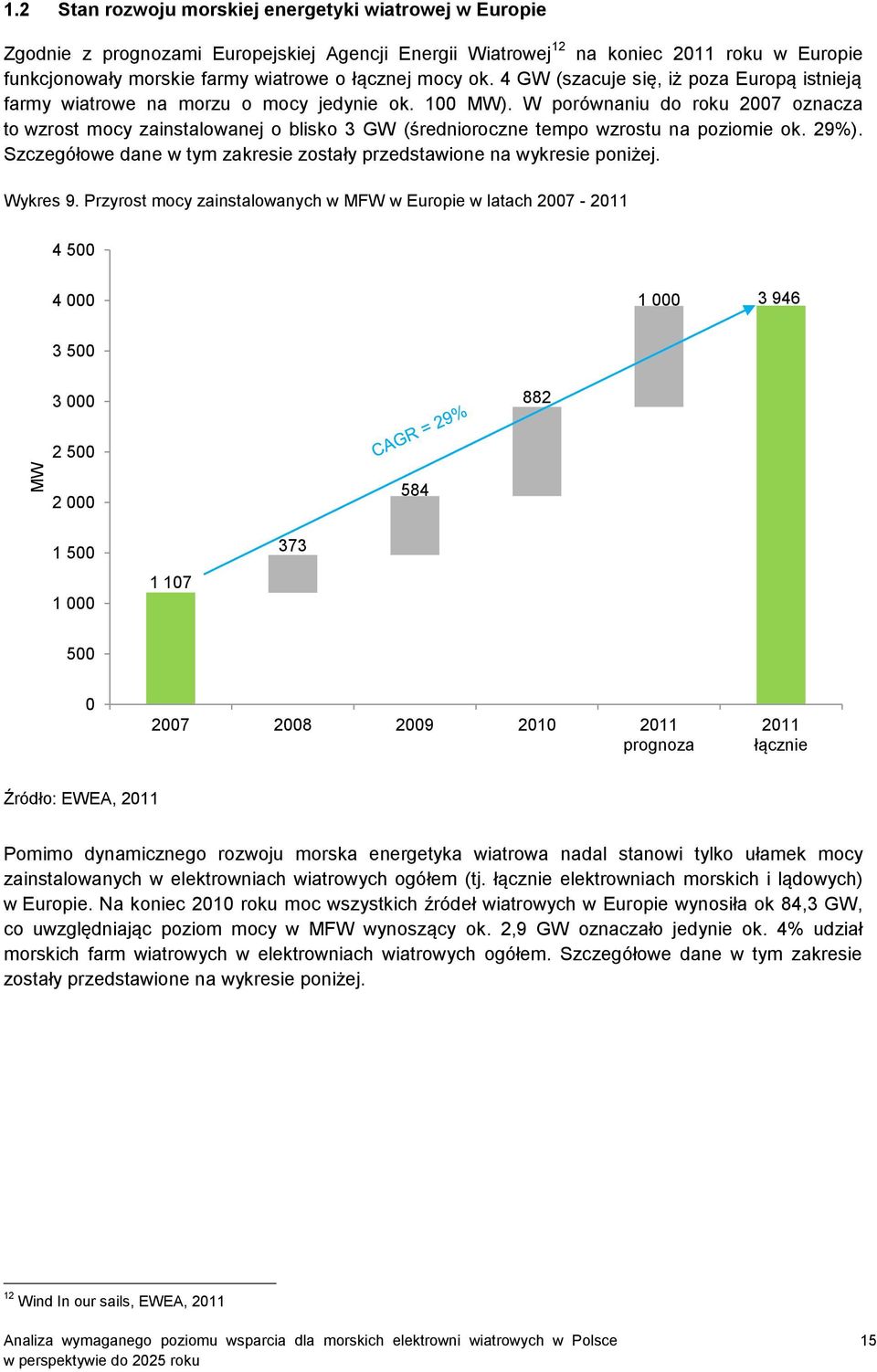 W porównaniu do roku 2007 oznacza to wzrost mocy zainstalowanej o blisko 3 GW (średnioroczne tempo wzrostu na poziomie ok. 29%).