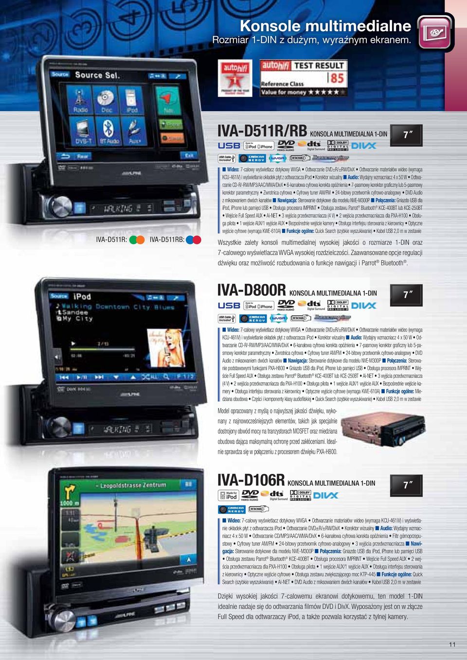 okładek płyt z odtwarzacza ipod Korektor wizualny Audio: Wydajny wzmacniacz 4 x 50 W Odtwarzanie CD-R/-RW/MP3/AAC/WMA/DivX 6-kanałowa cyfrowa korekta opóźnienia 7-pasmowy korektor graficzny lub