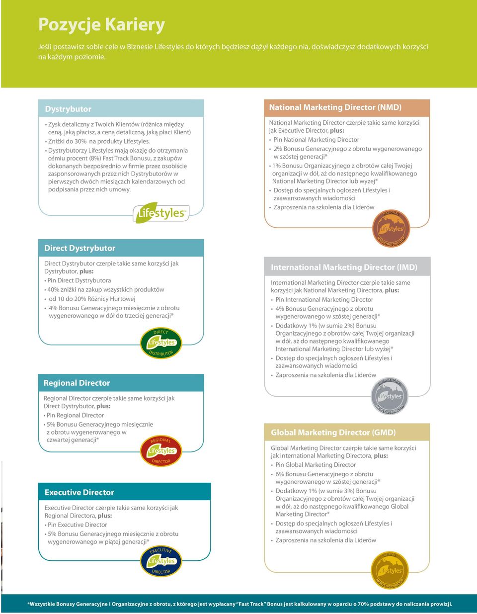 Dystrybutorzy Lifestyles mają okazję do otrzymania ośmiu procent (8%) Fast Track Bonusu, z zakupów dokonanych bezpośrednio w firmie przez osobiście zasponsorowanych przez nich Dystrybutorów w