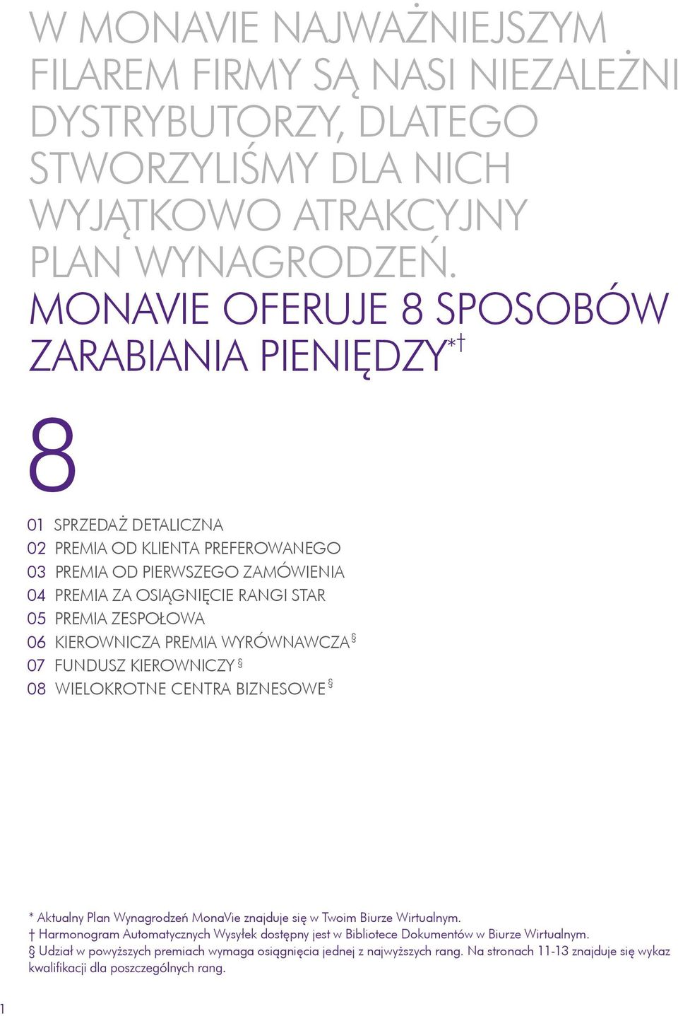 STAR 05 PREMIA ZESPOŁOWA 06 KIEROWNICZA PREMIA WYRÓWNAWCZA 07 FUNDUSZ KIEROWNICZY 08 WIELOKROTNE CENTRA BIZNESOWE * Aktualny Plan Wynagrodzeń MonaVie znajduje się w Twoim Biurze