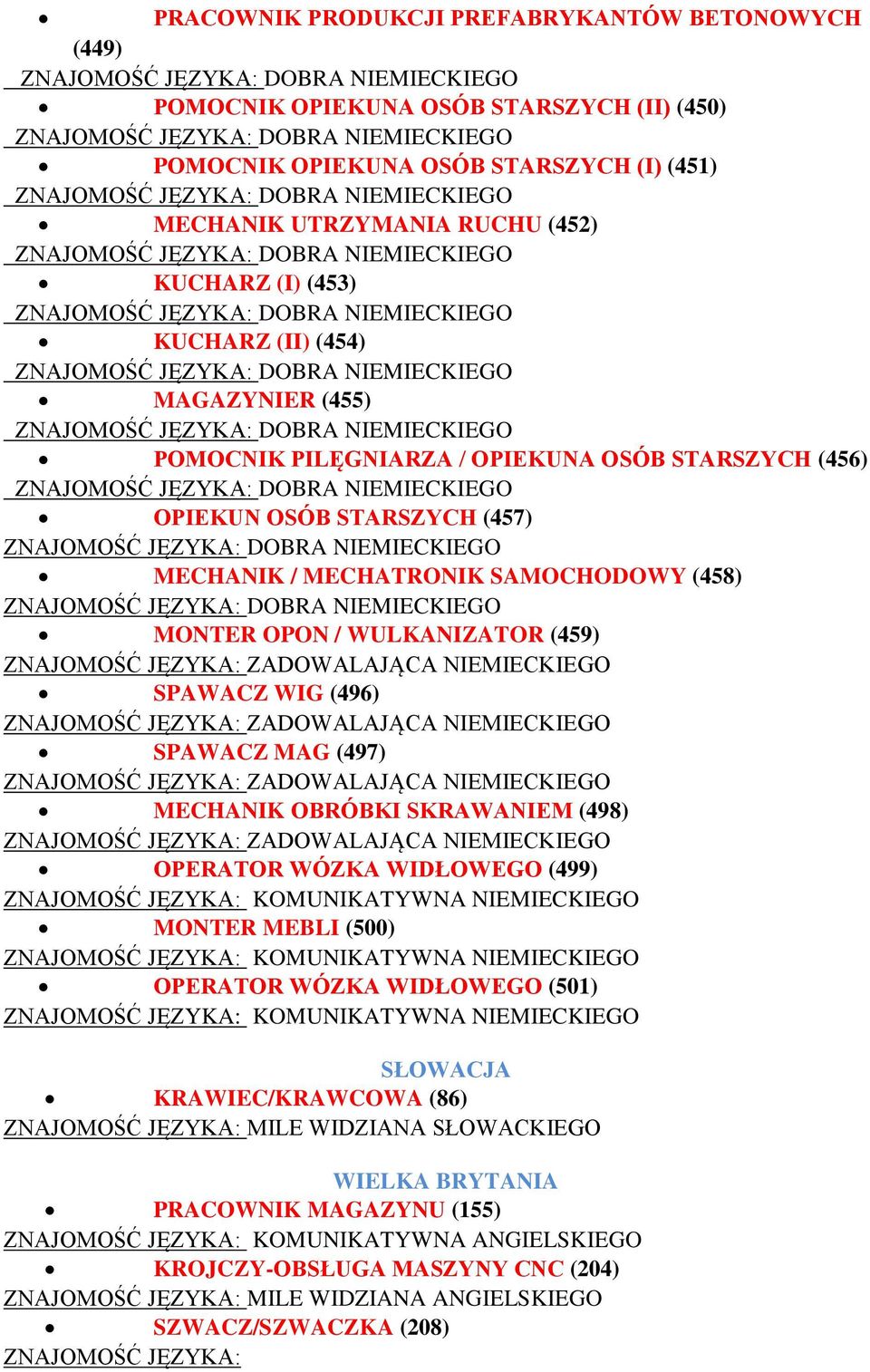 JĘZYKA: ZADOWALAJĄCA NIEMIECKIEGO SPAWACZ WIG (496) ZNAJOMOŚĆ JĘZYKA: ZADOWALAJĄCA NIEMIECKIEGO SPAWACZ MAG (497) ZNAJOMOŚĆ JĘZYKA: ZADOWALAJĄCA NIEMIECKIEGO MECHANIK OBRÓBKI SKRAWANIEM (498)