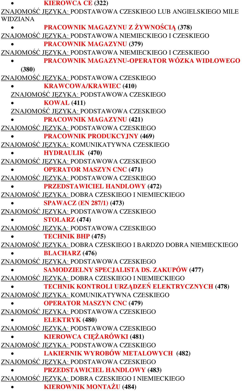 CZESKIEGO HYDRAULIK (470) OPERATOR MASZYN CNC (471) PRZEDSTAWICIEL HANDLOWY (472) ZNAJOMOŚĆ JĘZYKA: DOBRA CZESKIEGO I NIEMIECKIEGO SPAWACZ (EN 287/1) (473) STOLARZ (474) TECHNIK BHP (475) ZNAJOMOŚĆ