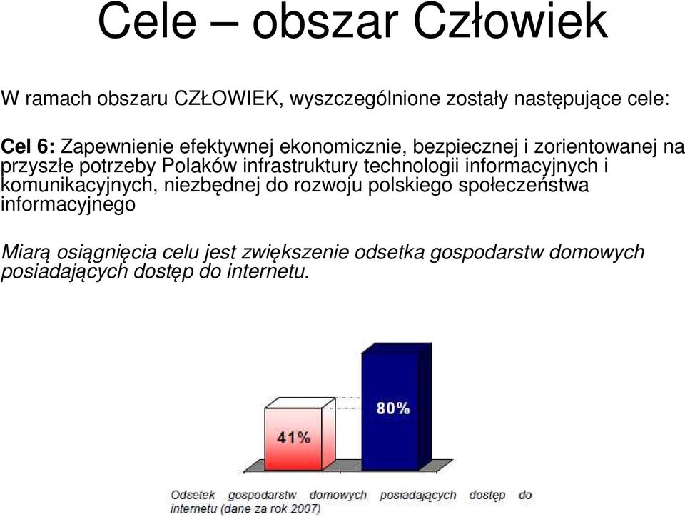 infrastruktury technologii informacyjnych i komunikacyjnych, niezbędnej do rozwoju polskiego