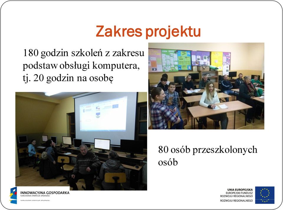 20 godzin na osobę Zakres