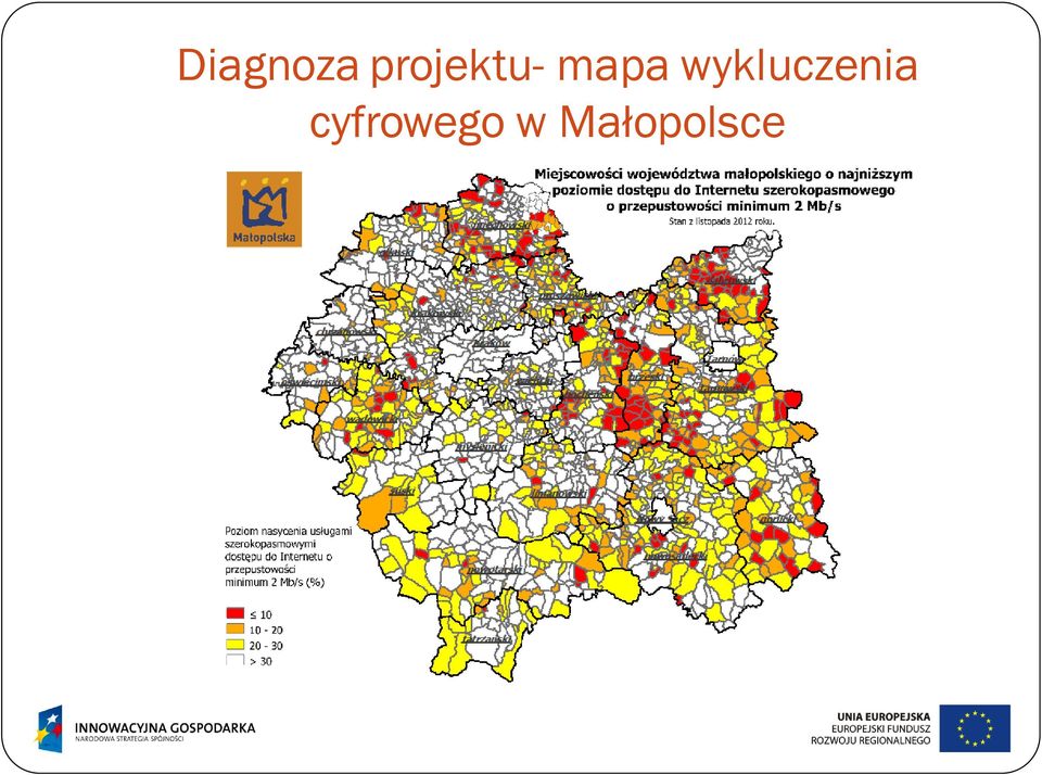 wykluczenia