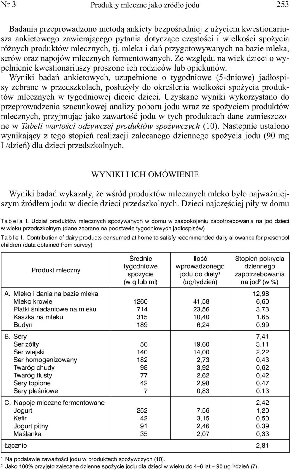 Ze względu na wiek dzieci o wypełnienie kwestionariuszy proszono ich rodziców lub opiekunów.