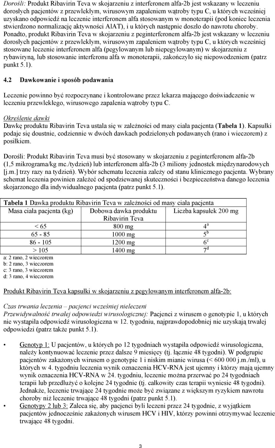 Ponadto, produkt Ribavirin Teva w skojarzeniu z peginterferonem alfa-2b jest wskazany w leczeniu dorosłych pacjentów z przewlekłym, wirusowym zapaleniem wątroby typu C, u których wcześniej stosowane