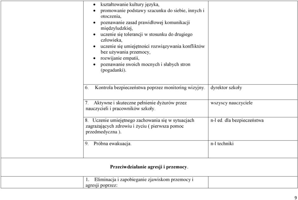 Kontrola bezpieczeństwa poprzez monitoring wizyjny. dyrektor szkoły 7. Aktywne i skuteczne pełnienie dyżurów przez nauczycieli i pracowników szkoły. 8.
