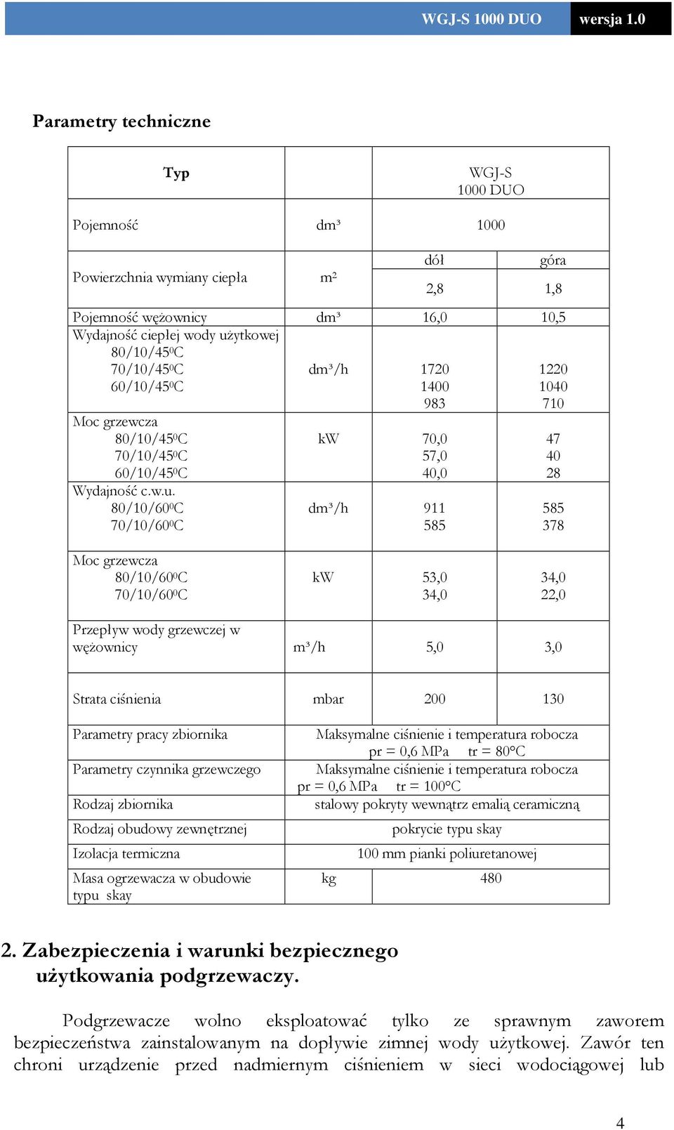 80/10/60 0 C 70/10/60 0 C dm³/h 1720 1400 983 kw 70,0 57,0 40,0 dm³/h 911 585 1220 1040 710 47 40 28 585 378 Moc grzewcza 80/10/60 0 C 70/10/60 0 C kw 53,0 34,0 34,0 22,0 Przepływ wody grzewczej w