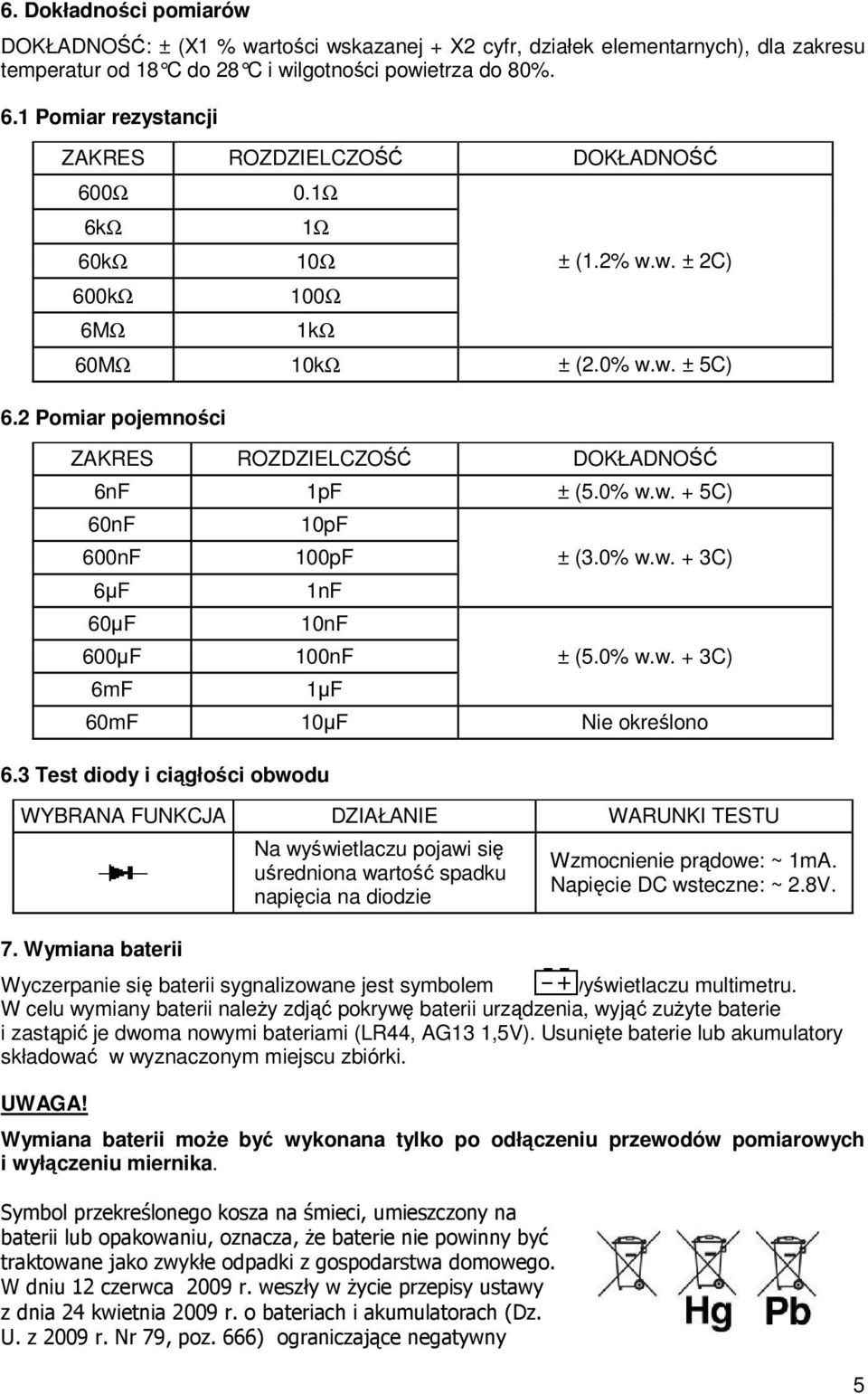 2 Pomiar pojemności ZAKRES ROZDZIELCZOŚĆ DOKŁADNOŚĆ 6nF 1pF ± (5.0% w.w. + 5C) 60nF 600nF 10pF 100pF 6µF 1nF 60µF 10nF 600µF 100nF 6mF 1µF ± (3.0% w.w. + 3C) ± (5.0% w.w. + 3C) 60mF 10µF Nie określono 6.