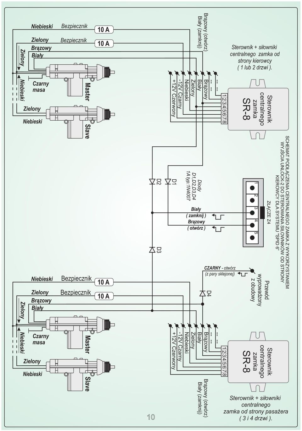 centralnego zamka SR-8 4 5 6 7 8 -V Czarny +V Czerwony Br¹zowy (otwórz) Bia³y (zamknij) Slave Bezpiecznik 0 A Br¹zowy Bia³y Bezpiecznik 0 A Sterownik + si³owniki centralnego zamka od strony kierowcy