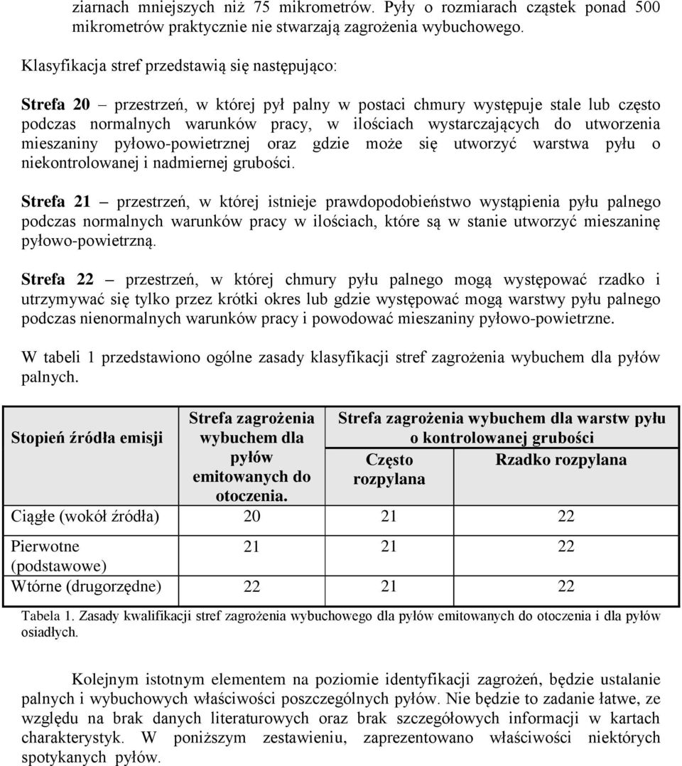utworzenia mieszaniny pyłowo-powietrznej oraz gdzie może się utworzyć warstwa pyłu o niekontrolowanej i nadmiernej grubości.