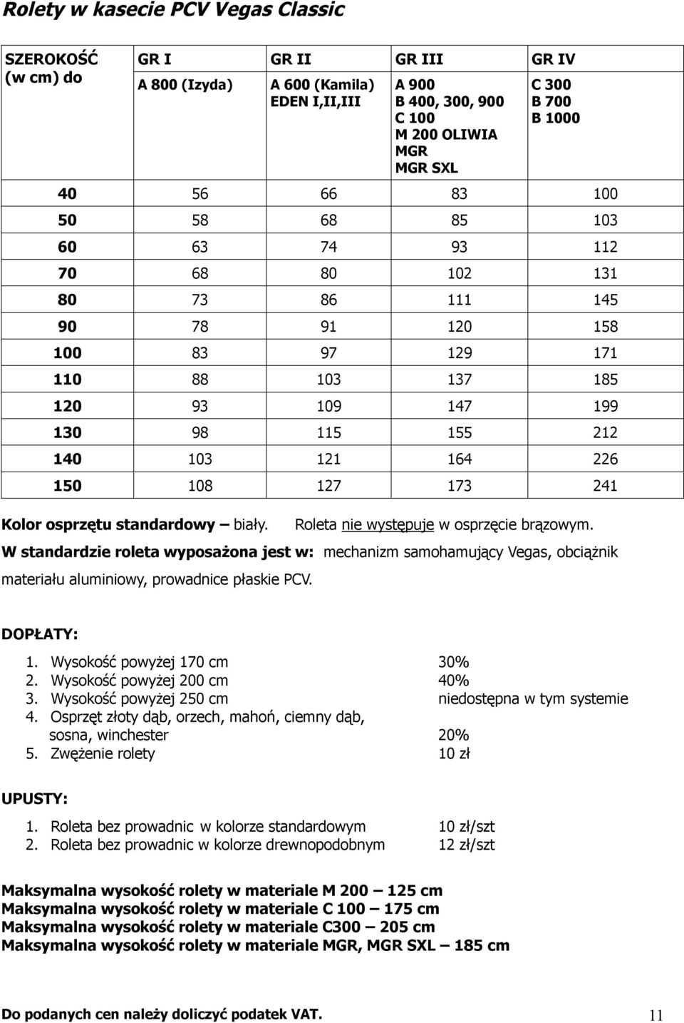 173 241 Kolor osprzętu standardowy biały. Roleta nie występuje w osprzęcie brązowym.