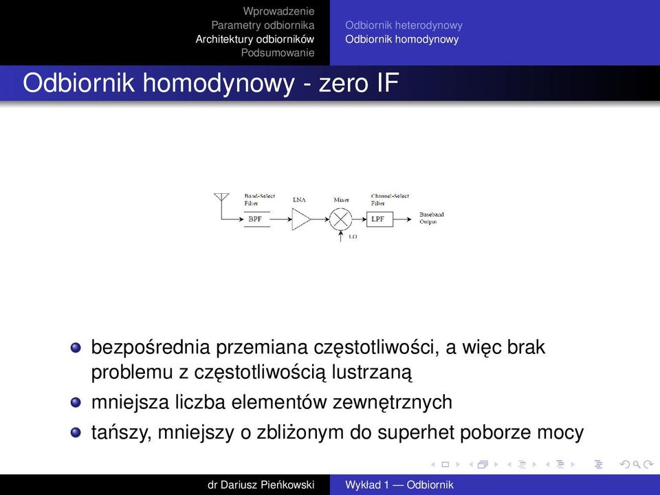 częstotliwościa lustrzana mniejsza liczba