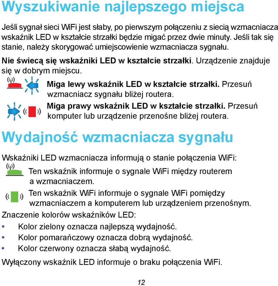 Miga lewy wskaźnik LED w kształcie strzałki. Przesuń wzmacniacz sygnału bliżej routera. Miga prawy wskaźnik LED w kształcie strzałki. Przesuń komputer lub urządzenie przenośne bliżej routera.