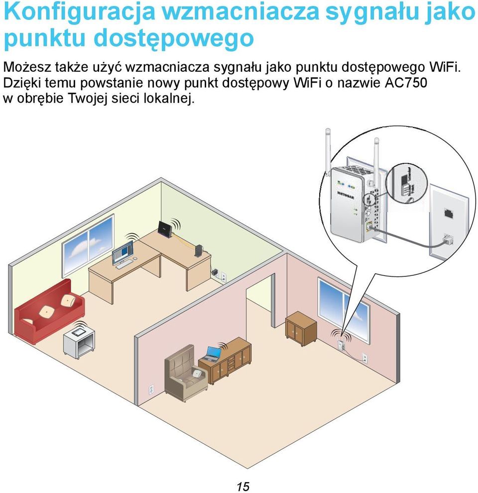 punktu dostępowego WiFi.