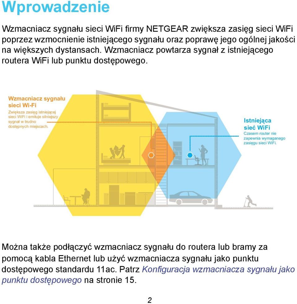 Czasem router nie zapewnia wymaganego Można także podłączyć wzmacniacz sygnału do routera lub bramy za pomocą kabla Ethernet lub użyć