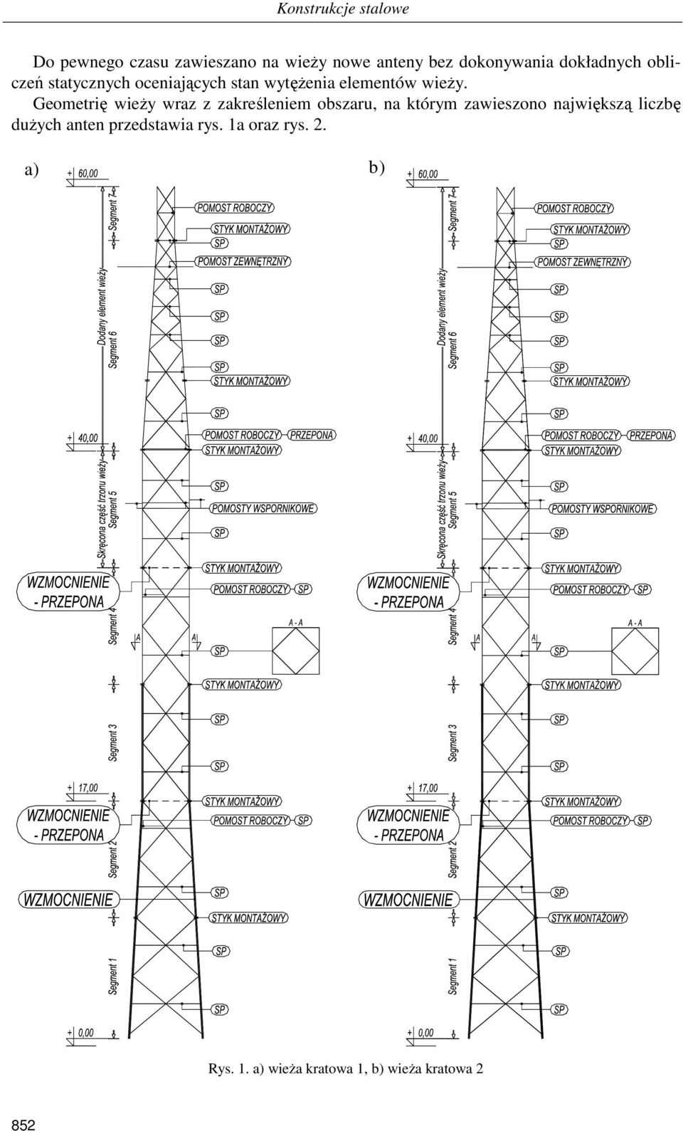 Geometrię wieŝy wraz z zakreśleniem obszaru, na którym zawieszono największą liczbę