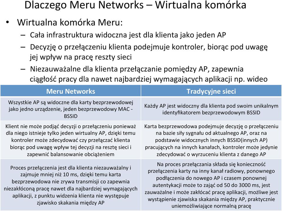 wideo Wszystkie AP są widoczne dla karty bezprzewodowej jako jedno urządzenie, jeden bezprzewodowy MAC - BSSID Klient nie może podjąć decyzji o przełączeniu ponieważ dla niego istnieje tylko jeden