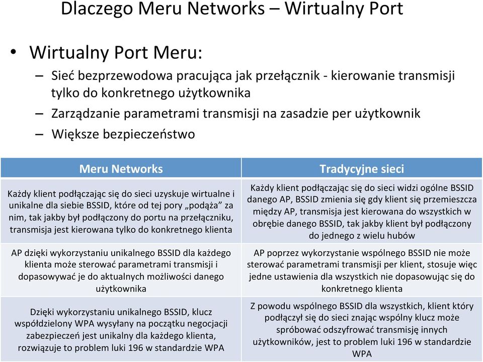 przełączniku, transmisja jest kierowana tylko do konkretnego klienta AP dzięki wykorzystaniu unikalnego BSSID dla każdego klienta może sterować parametrami transmisji i dopasowywać je do aktualnych