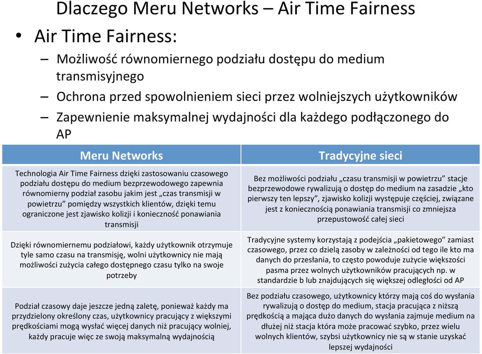 jest czas transmisji w powietrzu pomiędzy wszystkich klientów, dzięki temu ograniczone jest zjawisko kolizji i konieczność ponawiania transmisji Dzięki równomiernemu podziałowi, każdy użytkownik