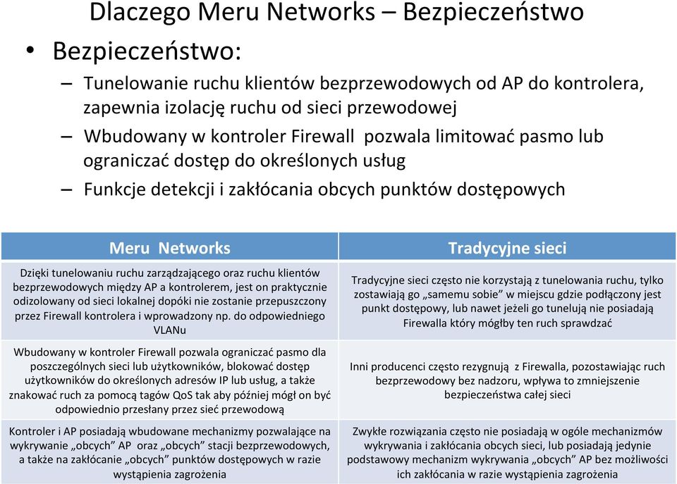 kontrolerem, jest on praktycznie odizolowany od sieci lokalnej dopóki nie zostanie przepuszczony przez Firewall kontrolera i wprowadzony np.