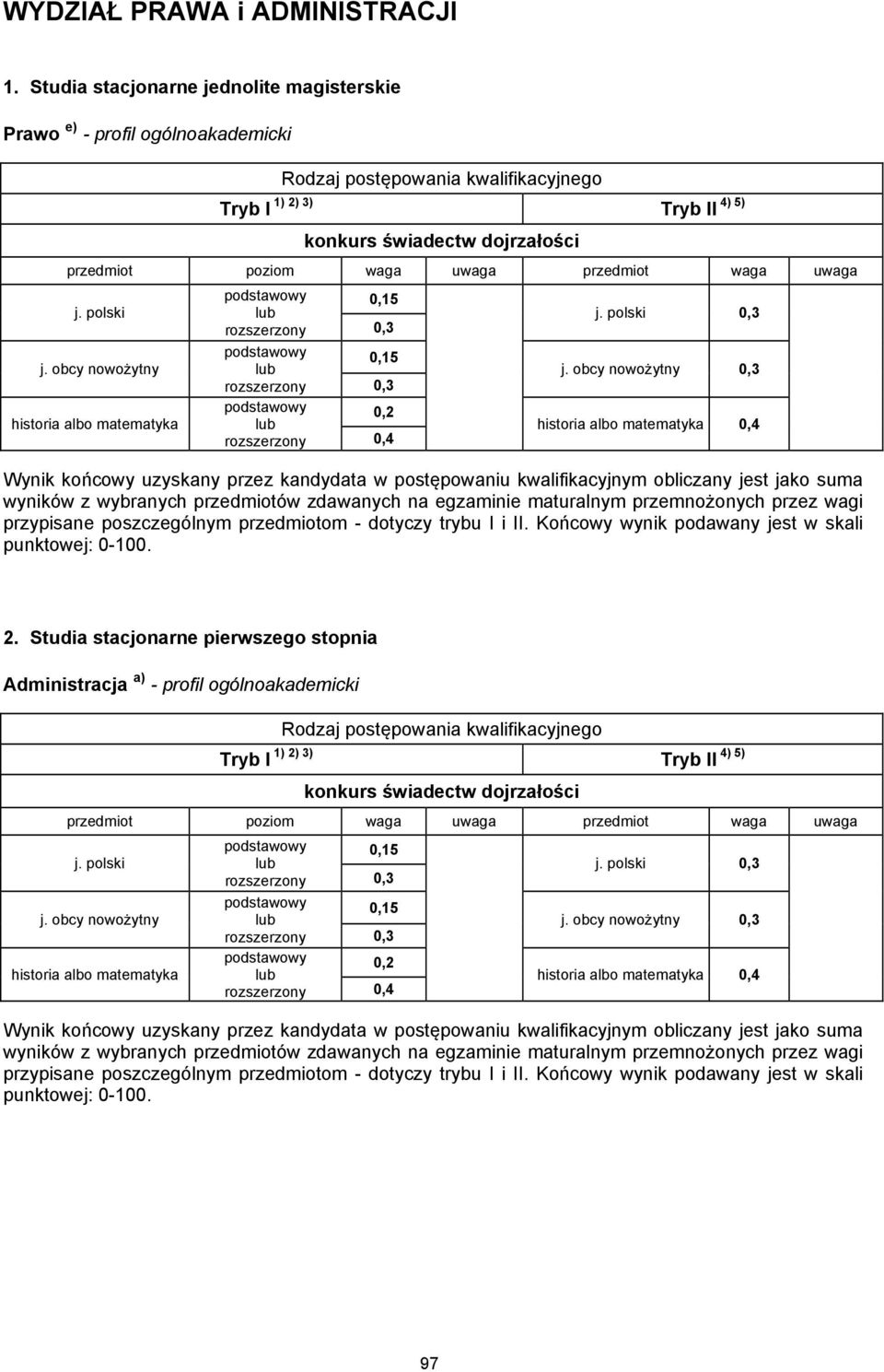 ogólnoakademicki historia albo matematyka historia albo matematyka 2.