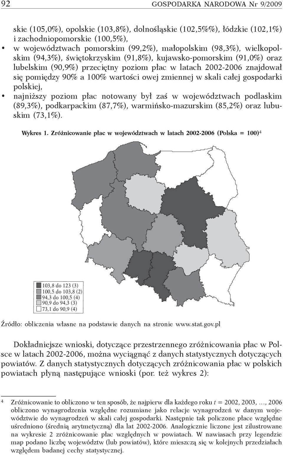 skali całej gospodarki polskiej, najniższy poziom płac notowany był zaś w województwach podlaskim (89,3%), podkarpackim (87,7%), warmińsko-mazurskim (85,2%) oraz lubuskim (73,1%). Wykres 1.