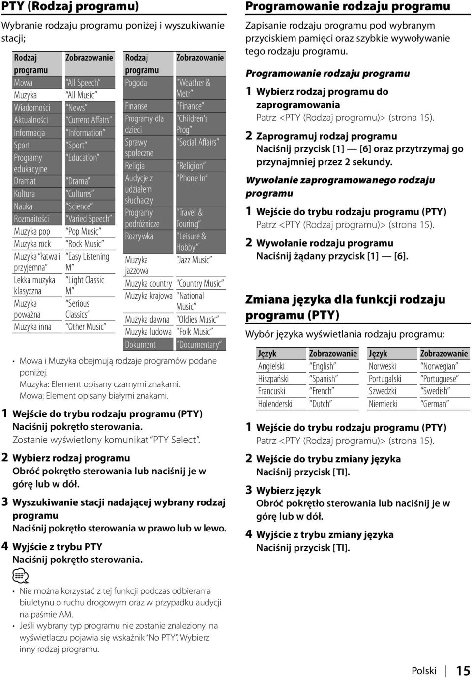 przyjemna M Lekka muzyka klasyczna Light Classic M Muzyka poważna Serious Classics Muzyka inna Other Music Rodzaj programu Pogoda Finanse Programy dla dzieci Sprawy społeczne Religia Audycje z