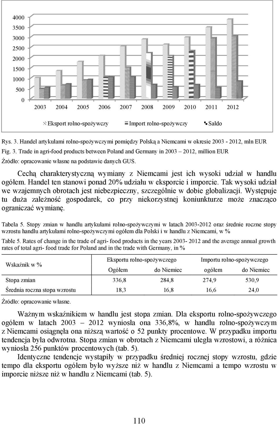 Handel ten stanowi ponad 20% udziału w eksporcie i imporcie. Tak wysoki udział we wzajemnych obrotach jest niebezpieczny, szczególnie w dobie globalizacji.