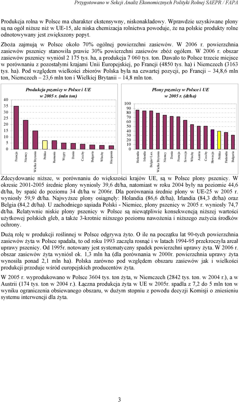 Zboża zajmują w Polsce około 7% ogólnej powierzchni zasiewów. W 26 r. powierzchnia zasiewów pszenicy stanowiła prawie 3% powierzchni zasiewów zbóż ogółem. W 26 r. obszar zasiewów pszenicy wyniósł 2 175 tys.