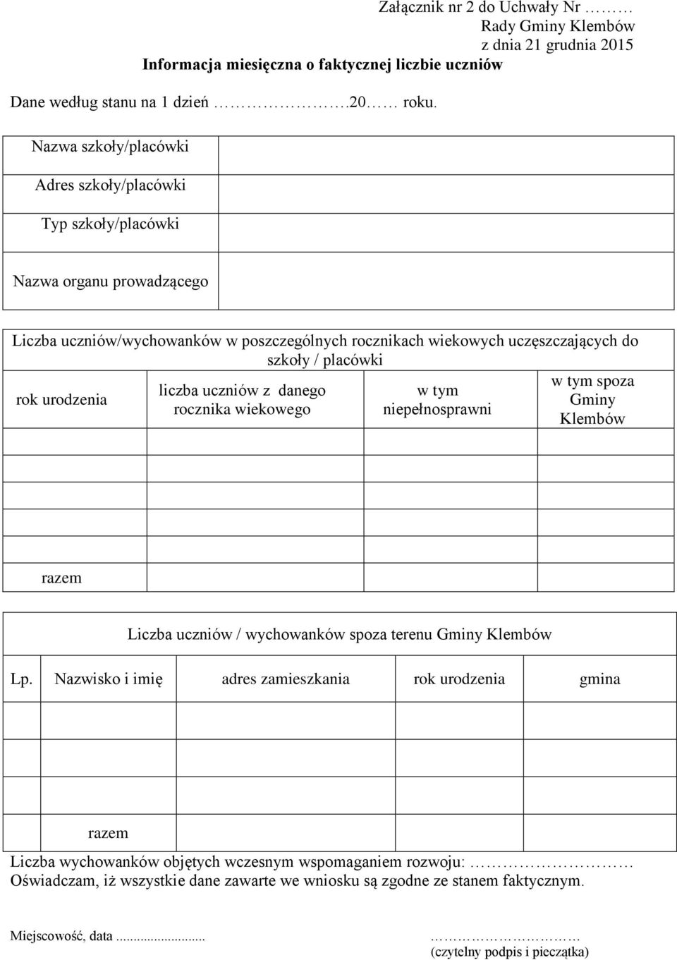 tym spoza liczba uczniów z danego w tym rok urodzenia Gminy rocznika wiekowego niepełnosprawni Klembów razem Liczba uczniów / wychowanków spoza terenu Gminy Klembów Lp.