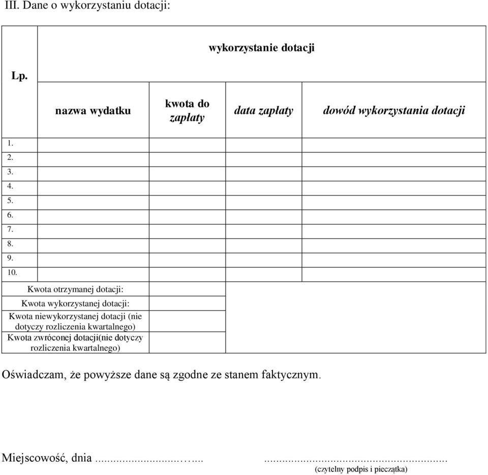 Kwota otrzymanej dotacji: Kwota wykorzystanej dotacji: Kwota niewykorzystanej dotacji (nie dotyczy rozliczenia