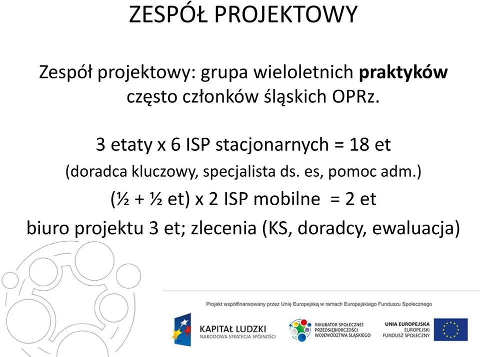 3 etaty x 6 ISP stacjonarnych = 18 et (doradca kluczowy, specjalista