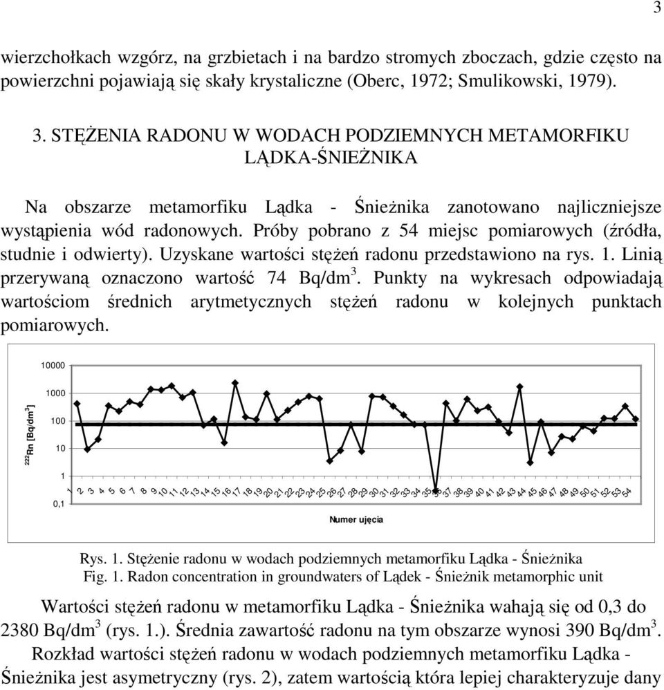 Próby pobrano z 54 miejsc pomiarowych (źródła, studnie i odwierty). Uzyskane wartości stęŝeń radonu przedstawiono na rys. 1. Linią przerywaną oznaczono wartość 74 Bq/dm 3.