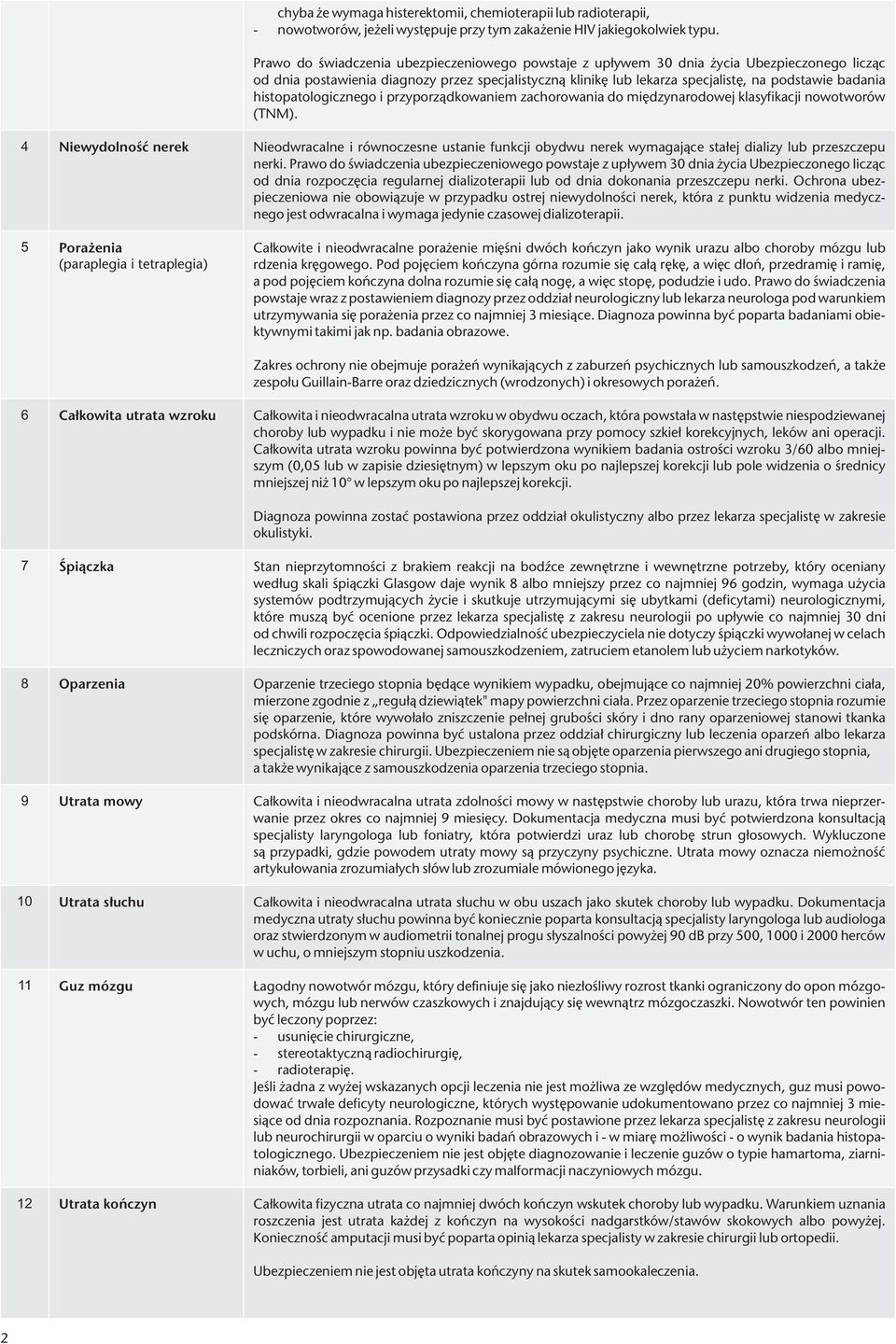 od dnia postawienia diagnozy przez specjalistyczną klinikę lub lekarza specjalistę, na podstawie badania histopatologicznego i przyporządkowaniem zachorowania do międzynarodowej klasyfikacji