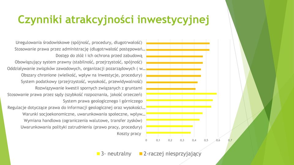 System podatkowy (przejrzystość, wysokość, przewidywalność) Rozwiązywanie kwestii spornych związanych z gruntami Stosowanie prawa przez sądy (szybkość rozpoznania, jakość orzeczeń) System prawa