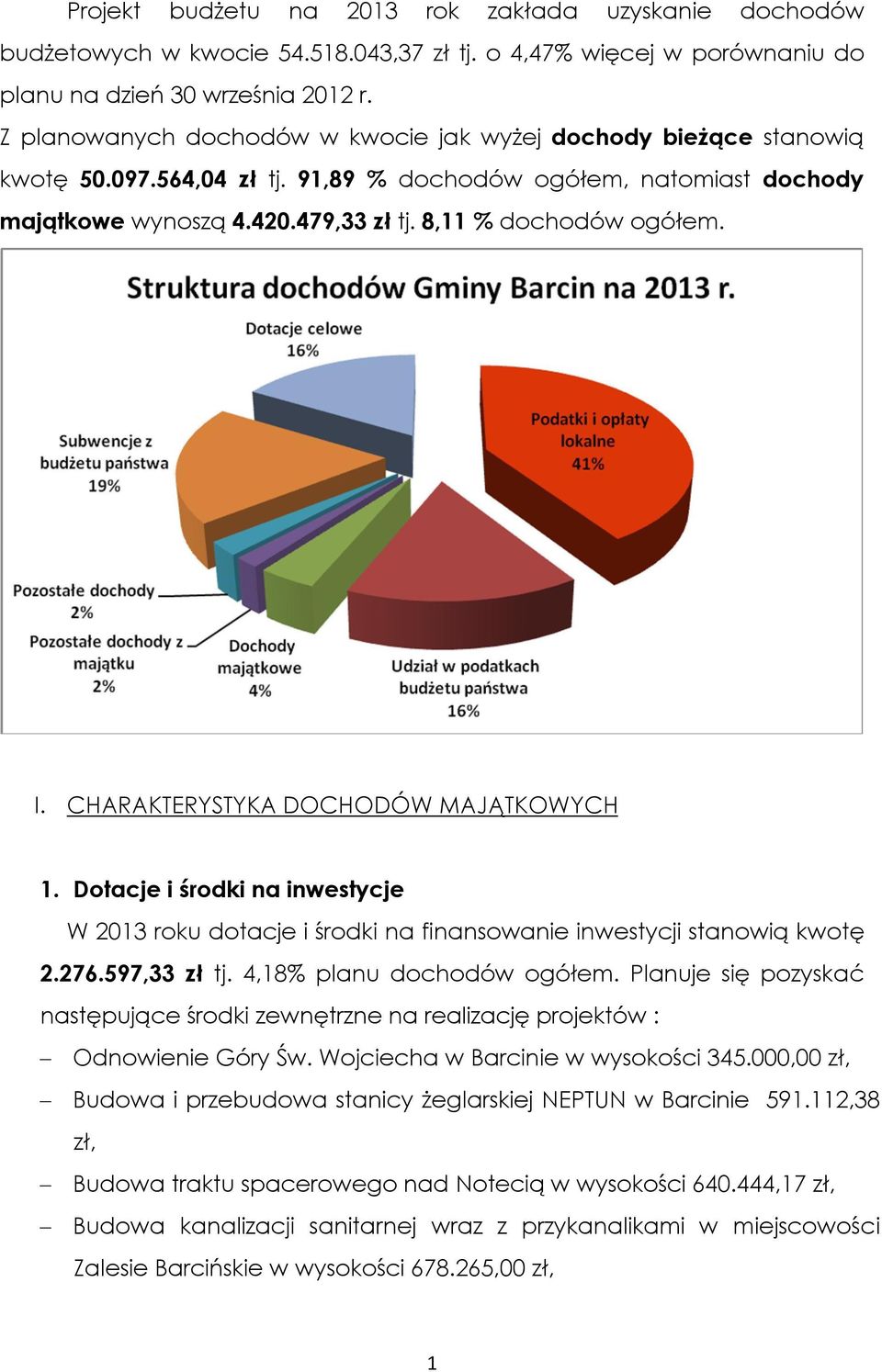 I. CHARAKTERYSTYKA DOCHODÓW MAJĄTKOWYCH 1. Dotacje i środki na inwestycje W 2013 roku dotacje i środki na finansowanie inwestycji stanowią kwotę 2.276.597,33 zł tj. 4,18% planu dochodów ogółem.