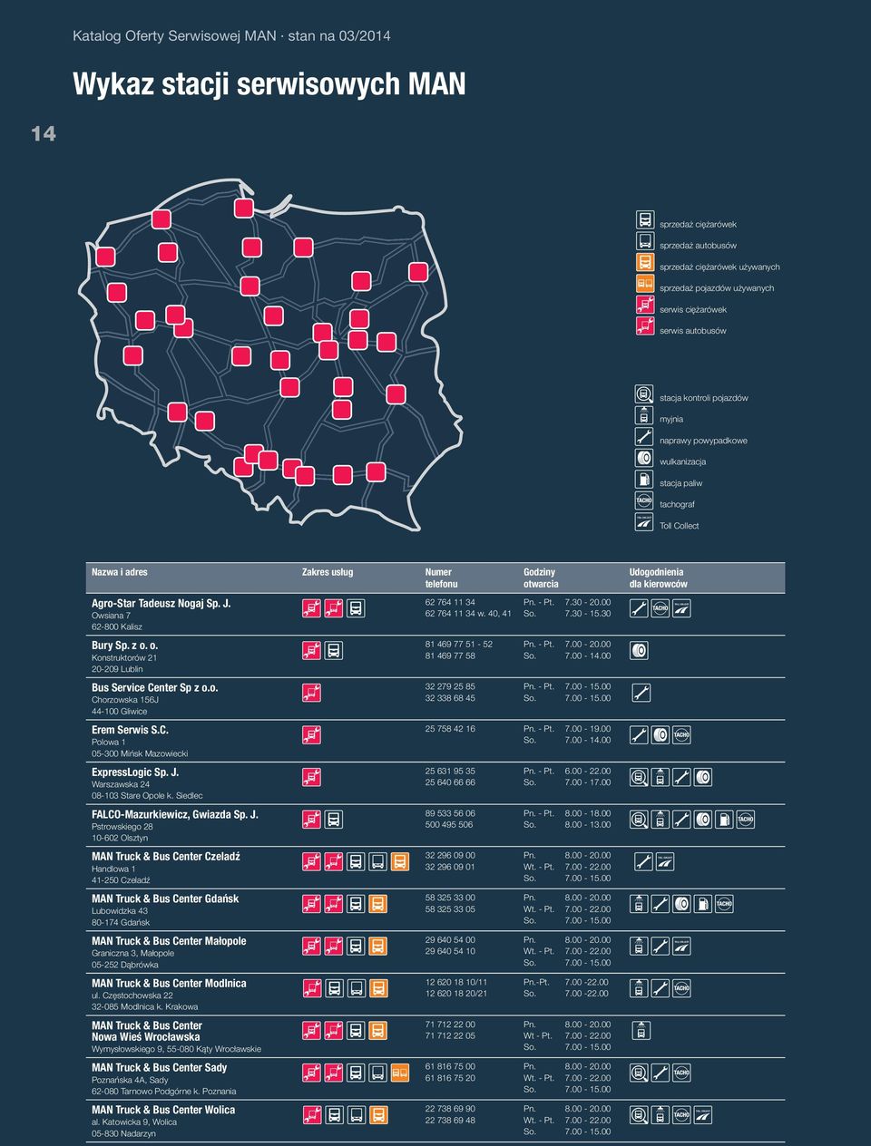 o. Konstruktorów 21 20-209 Lublin Bus Service Center Sp z o.o. Chorzowska 156J 44-100 Gliwice Erem Serwis S.C. Polowa 1 05-300 Mińsk Mazowiecki ExpressLogic Sp. J. Warszawska 24 08-103 Stare Opole k.