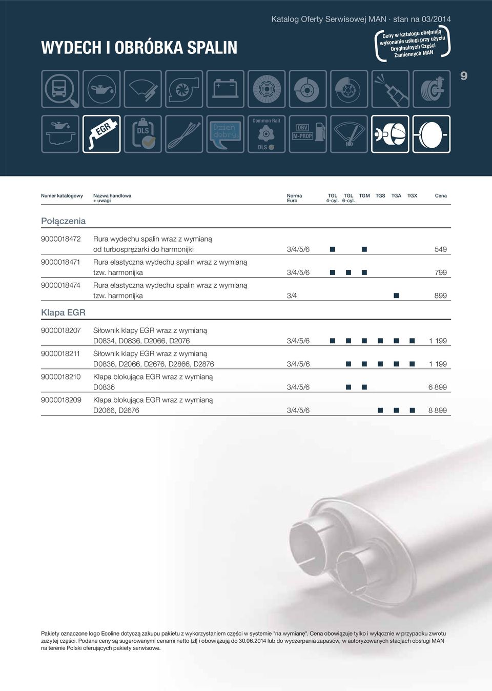 harmonijka 3/4 899 Klapa EGR 9000018207 Siłownik klapy EGR wraz z wymianą D0834, D0836, D2066, D2076 3/4/5/6 1 199 9000018211 Siłownik klapy EGR wraz z wymianą D0836,