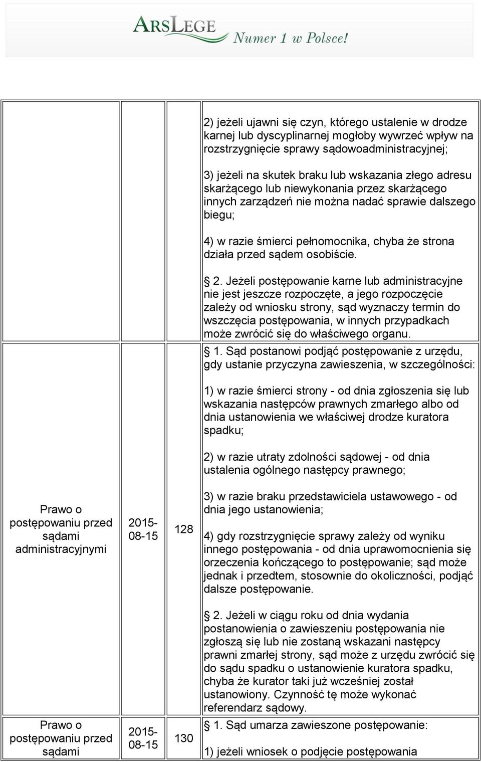 Jeżeli postępowanie karne lub administracyjne nie jest jeszcze rozpoczęte, a jego rozpoczęcie zależy od wniosku strony, sąd wyznaczy termin do wszczęcia postępowania, w innych przypadkach może