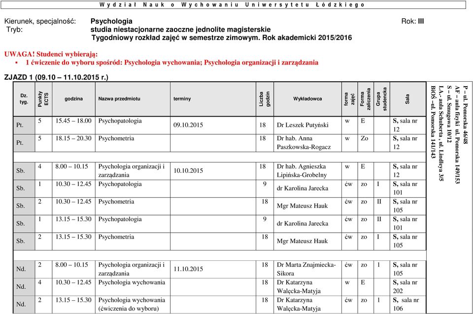 00 Psychopatologia 09.10.2015 18 Dr Leszek Putyński 5 18.15 20.30 Psychometria 18 Dr hab. Anna 18 Dr hab. Agnieszka 10.10.2015 1 10.30.45 Psychopatologia 9 2 10.30.45 Psychometria 18 1 13.