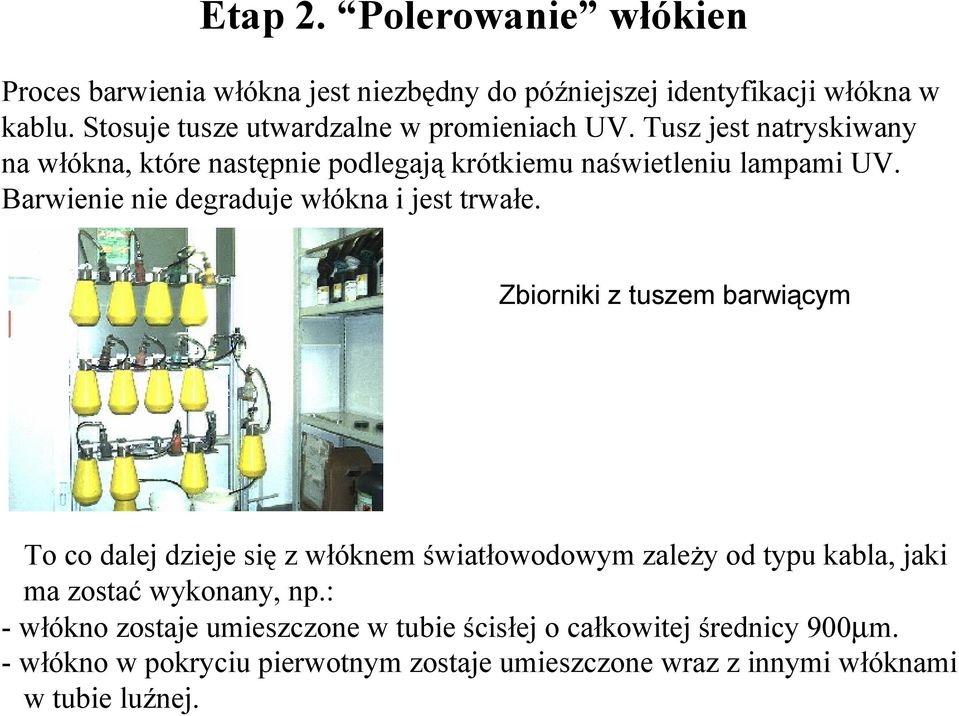 Barwienie nie degraduje włókna i jest trwałe.