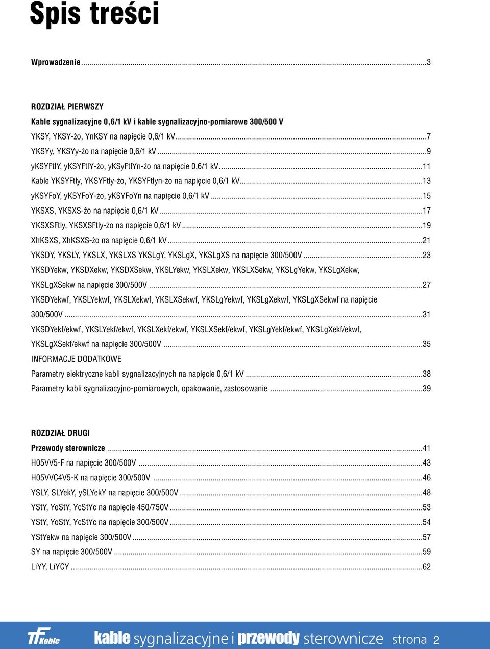 ..11 YKSYFtly, Kable sygnalizacyjne YKSYFtly- o, YnKSYnFtlyn-A, /1 kv i kable (B), sygnalizacyjno-pomiarowe (C), YeKSYFtlye /1 kv...13 / V yksyfoy, yksyfoy- o, ynksynfoyn-a, (B), (C), yeksyfoye /1 kv.