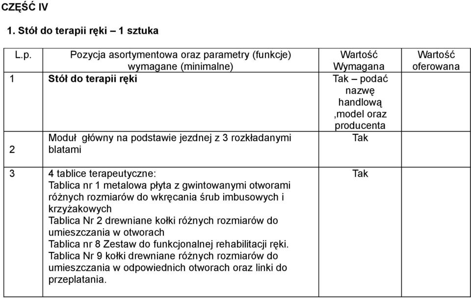 Pozycja asortymentowa oraz parametry (funkcje) 1 Stół do terapii ręki podać Moduł główny na podstawie jezdnej z 3 rozkładanymi 2 blatami 3 4