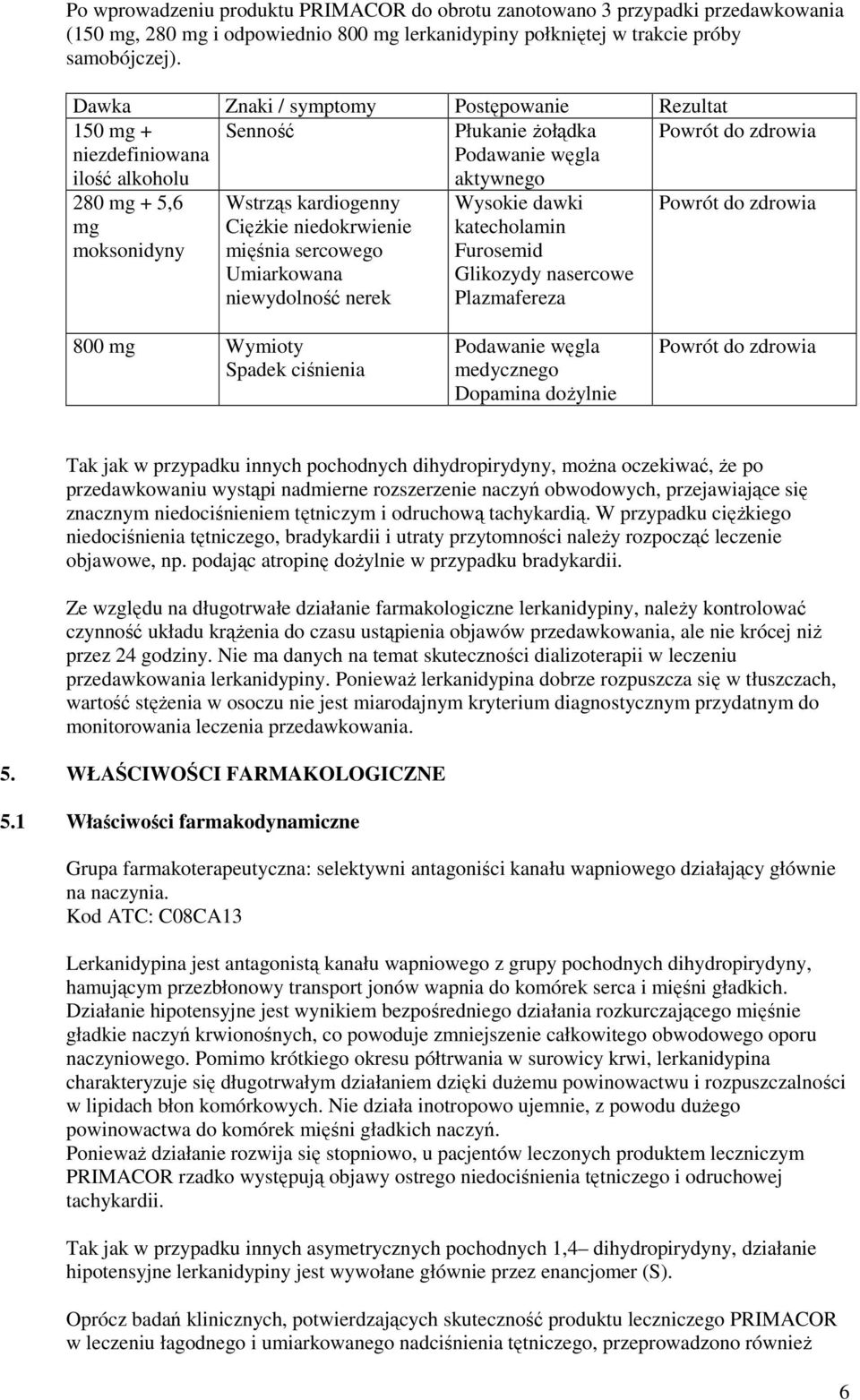 kardiogenny Ciężkie niedokrwienie mięśnia sercowego Umiarkowana niewydolność nerek Wysokie dawki katecholamin Furosemid Glikozydy nasercowe Plazmafereza Powrót do zdrowia 800 mg Wymioty Spadek