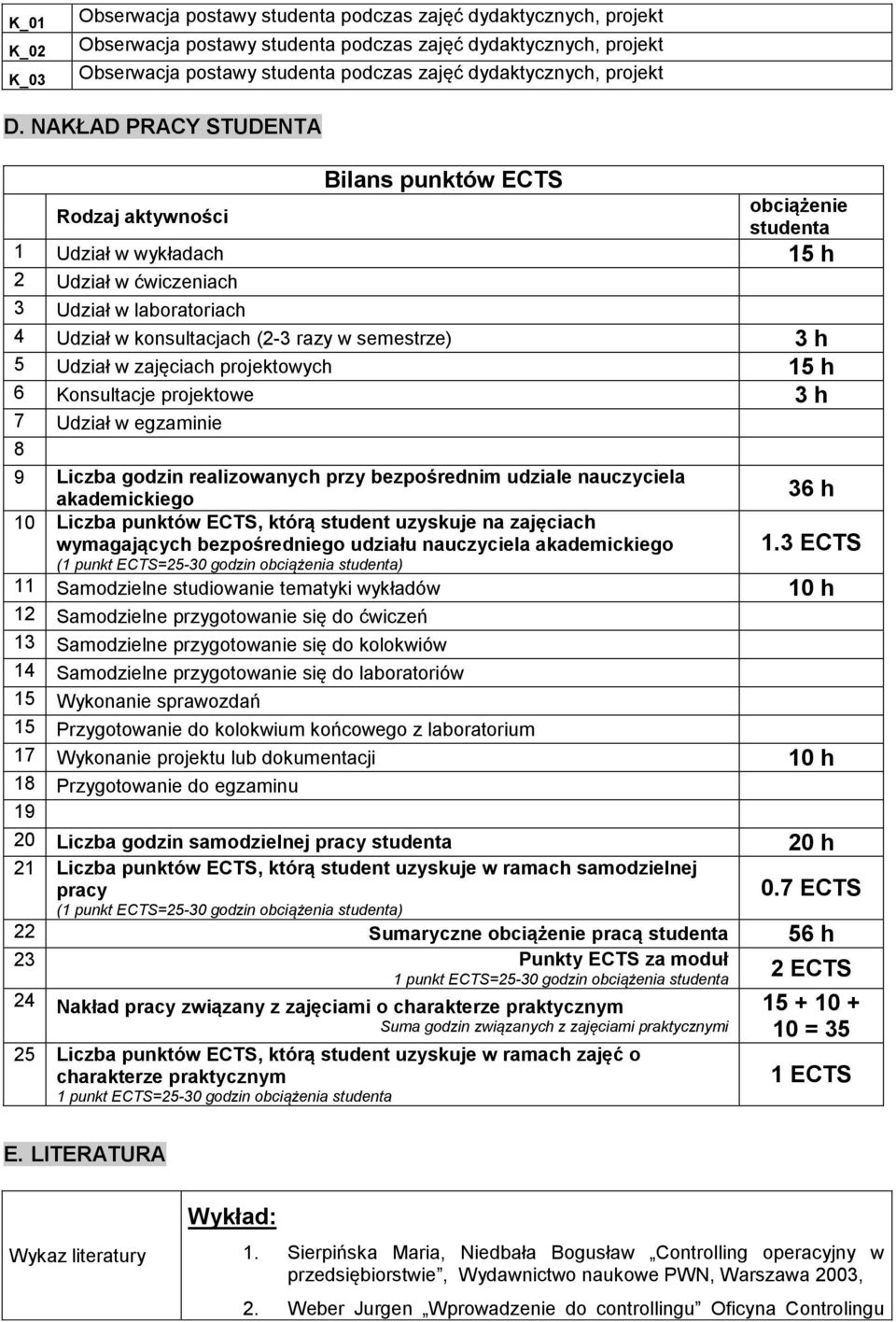 semestrze) 3 h 5 Udział w zajęciach projektowych 15 h 6 Konsultacje projektowe 3 h 7 Udział w egzaminie 8 9 Liczba godzin realizowanych przy bezpośrednim udziale nauczyciela akademickiego 10 Liczba