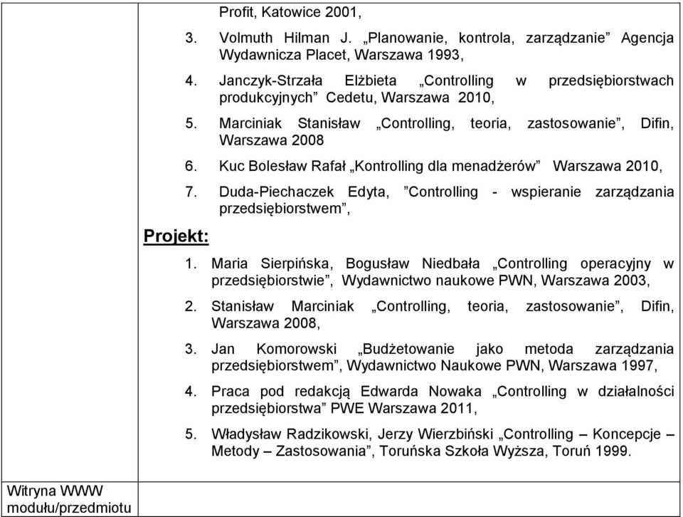 Kuc Bolesław Rafał Kontrolling dla menadżerów Warszawa 2010, 7. Duda-Piechaczek Edyta, Controlling - wspieranie zarządzania przedsiębiorstwem, 1.