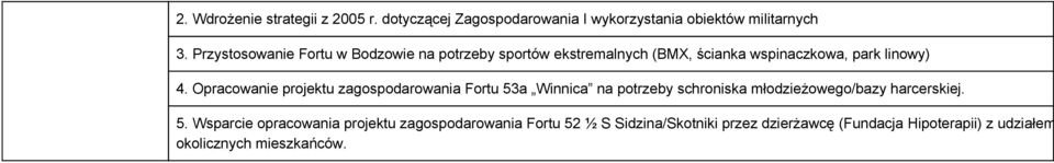 Opracowanie projektu zagospodarowania Fortu 53